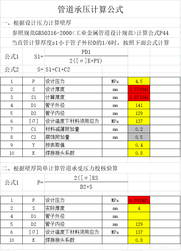 無縫鋼管壓力計(jì)算公式