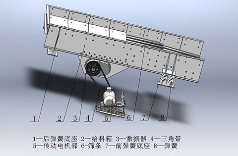ZG振動給料機(jī)原理