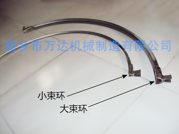 大、小束環(huán)